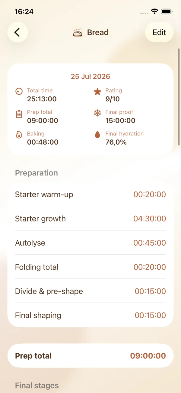 Detailed Crumblytics bake record showing total time, preparation time, proof duration, baking time, hydration, and rating